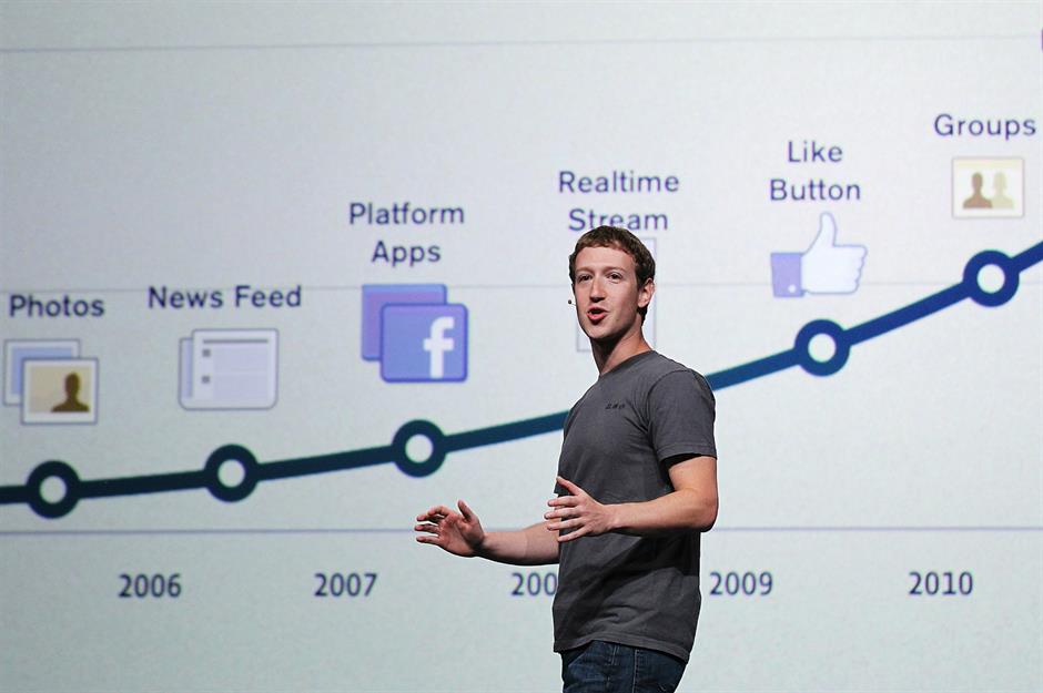 How Facebook took over